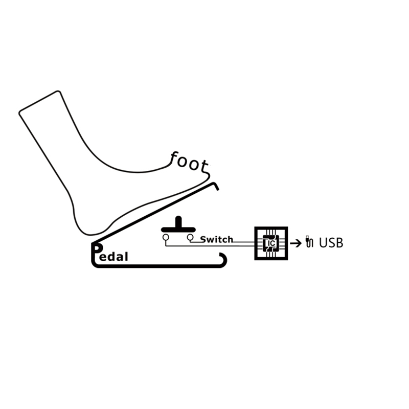 USB Foot Switch Keyboard Pedal - Usb Foot Pedal Gaming ulasan dan harga