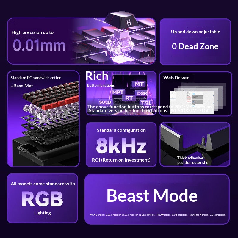 Aula Win60 Magnetic Switch Mec - Pc Gaming Zone ulasan dan harga
